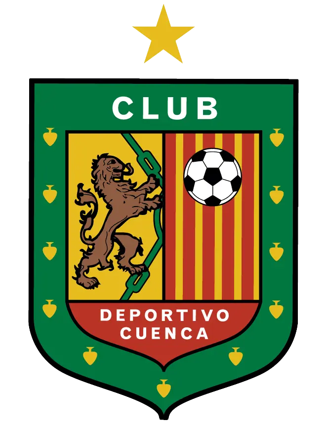 Deportivo Cuenca